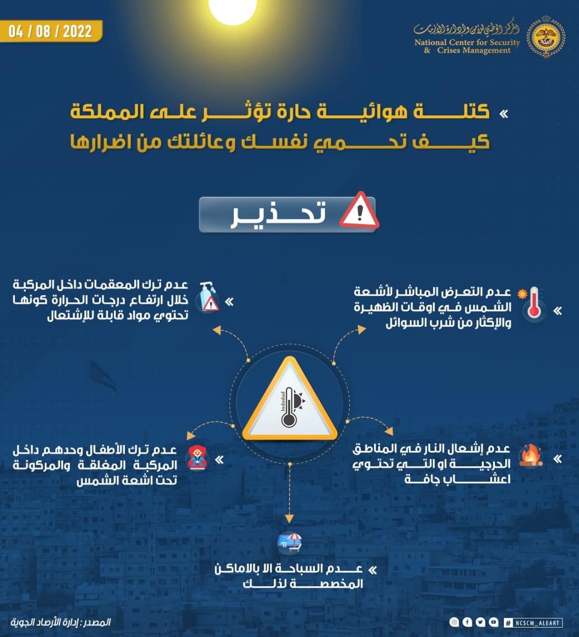 الأزمات يوجه نصائح بشأن الأجواء الحارة